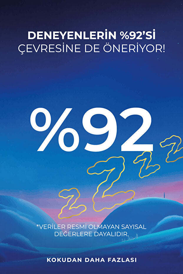 Lavanta, Papatya ve Melisa Özlü Uyku & Yastık Spreyi Sakinleştirici Uyku Ve Dinlenme Spreyi