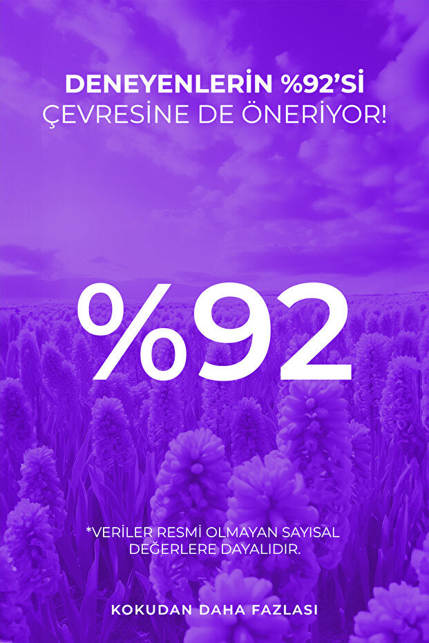 Lavanta Uyku Ve Yastık Spreyi Rahatlatıcı Uyku Ve Dinlenme Spreyi